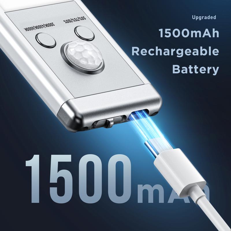 Modolight™ Intelligent Light