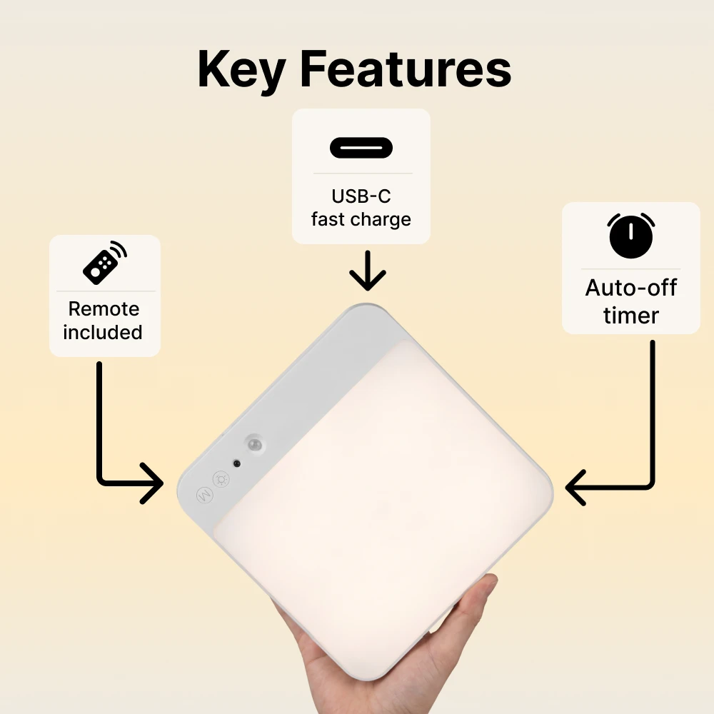 Modolight™ Ultra-Thin Smart Light