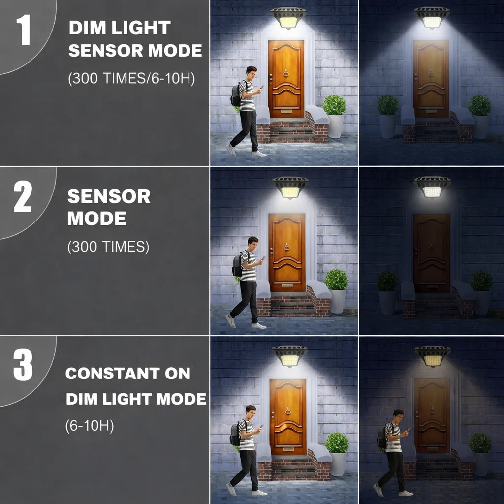 Modolight™ Solar Clip-On Light