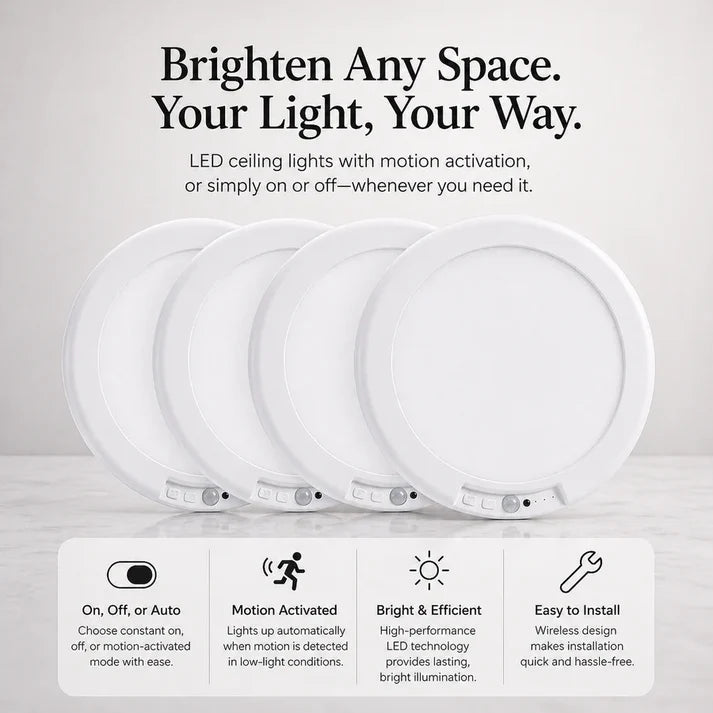 Modolight™ PRO Motion Sensor Light