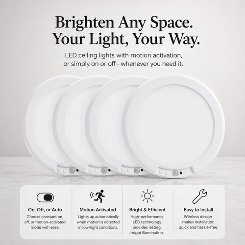 Modolight™ PRO Motion Sensor Light