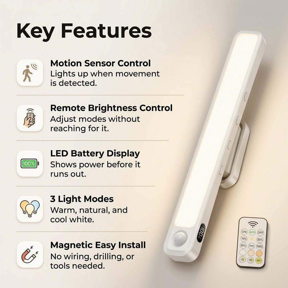 Modolight™ Magnetic Light Bar