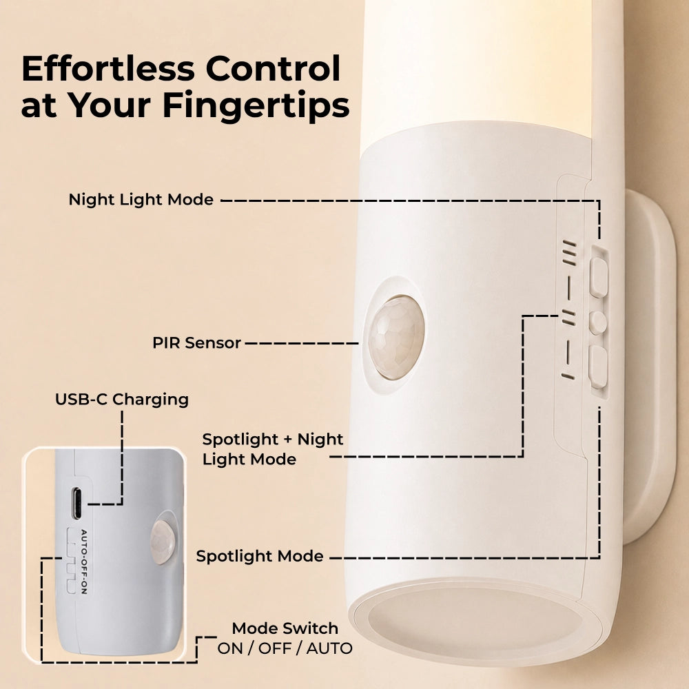 Modolight™ Motion Sensor Night Light