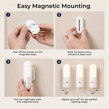 Modolight™ Motion Sensor Night Light