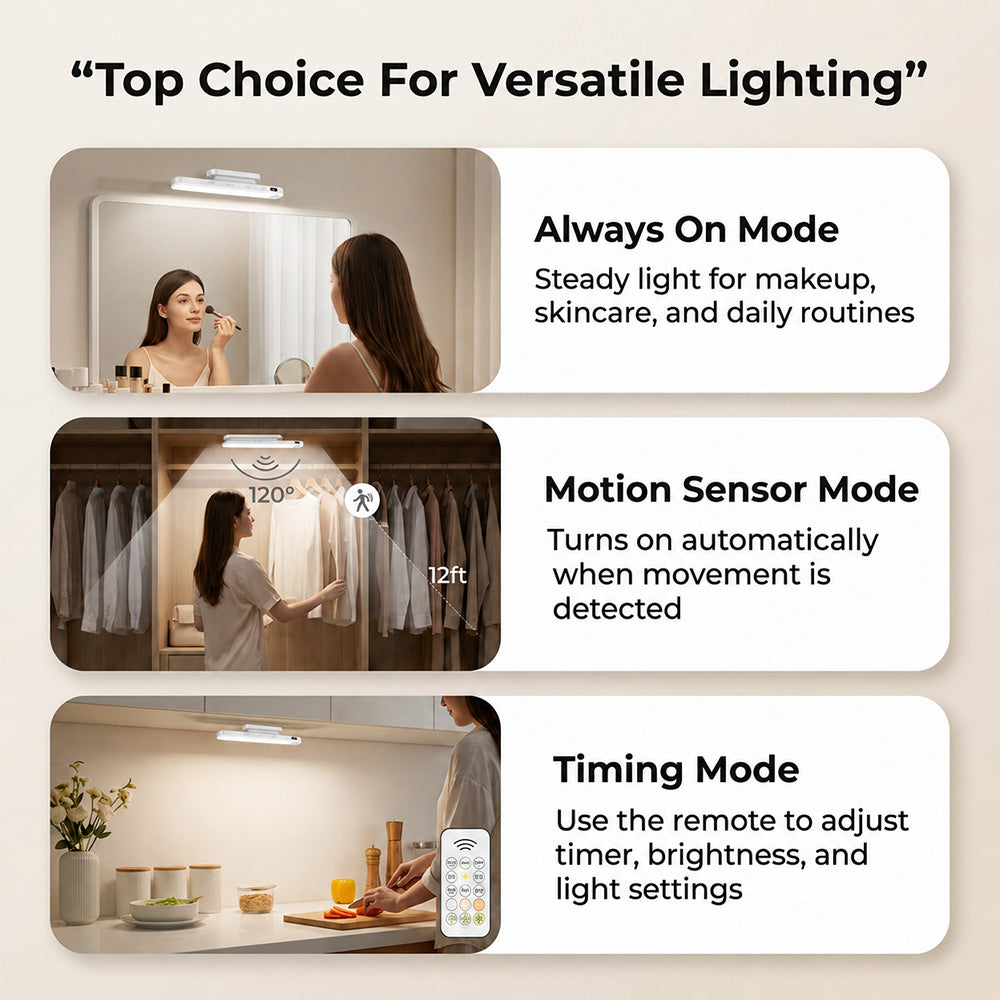 Modolight™ Magnetic Light Bar