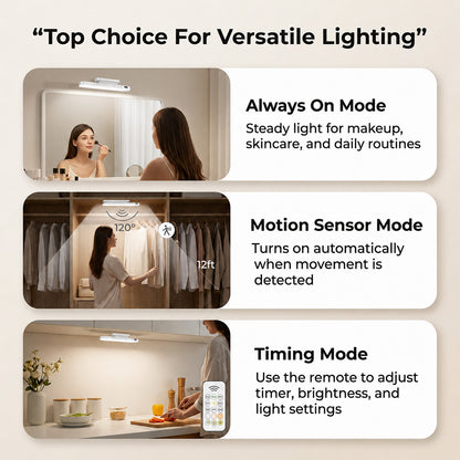 Modolight™ Magnetic Light Bar