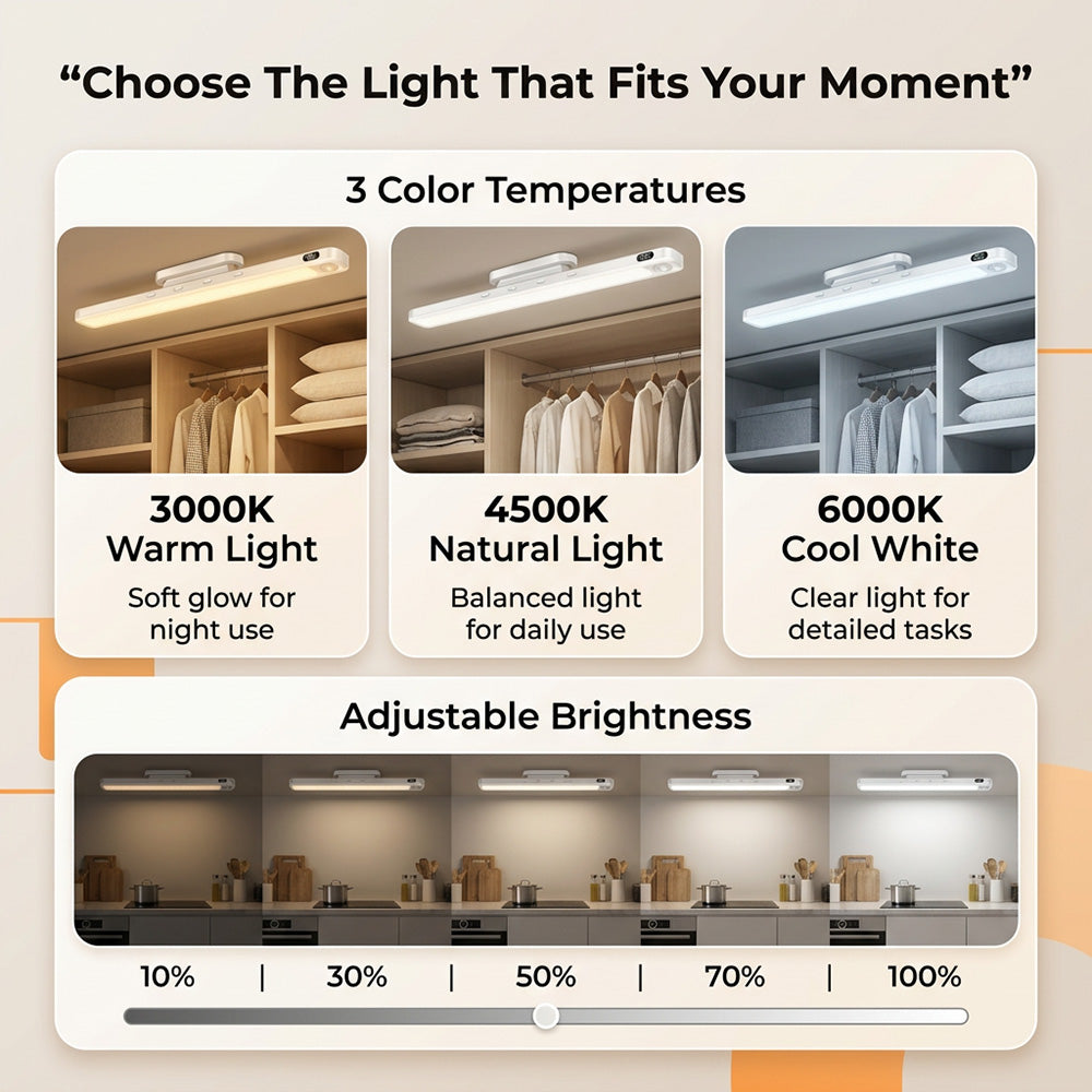 Modolight™ Magnetic Light Bar