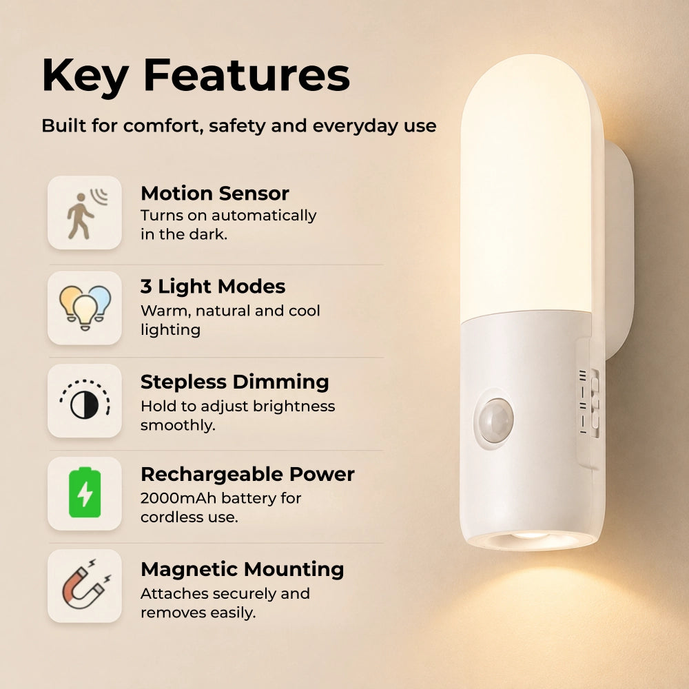 Modolight™ Motion Sensor Night Light